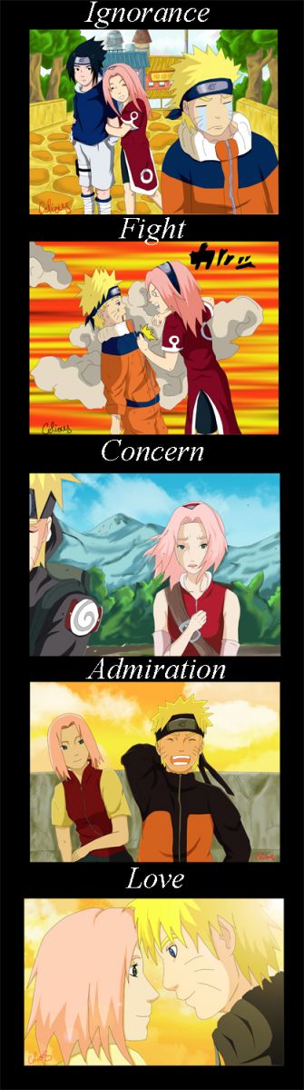 5 steps of Naruto and Sakura's relationship